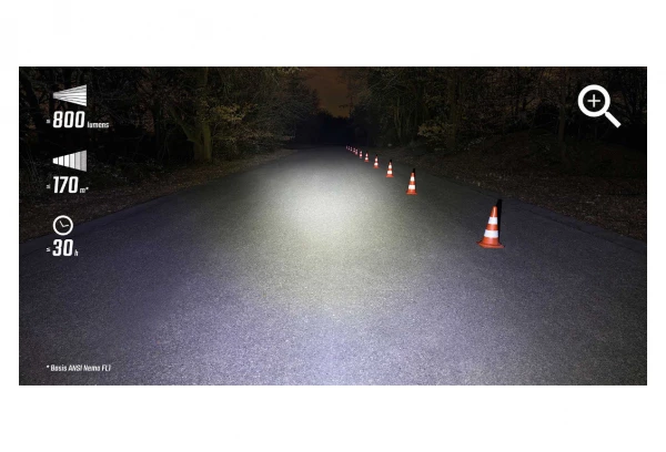 Éclairage Avant Sigma Buster 800 FL Noir 5 Éclairage Avant Sigma Buster 800 FL Noir – Image 3