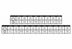 Paire D'Éclairages Lezyne Hecto Drive 500XL / Strip Pair Noir 13 Paire D'Éclairages Lezyne Hecto Drive 500XL / Strip Pair Noir -Equipement Vélo Gravel Soldes unnamed file 2489