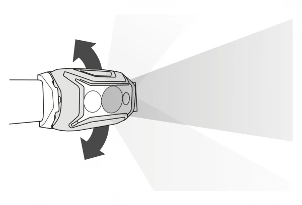 Lampe Frontale Petzl Actik Core 600 Lumens Rouge 4 Lampe Frontale Petzl Actik Core 600 Lumens Rouge – Image 2