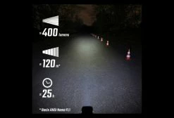 Éclairage Avant Sigma Buster 400 FL Noir 9 Éclairage Avant Sigma Buster 400 FL Noir -Equipement Vélo Gravel Soldes unnamed file 2996