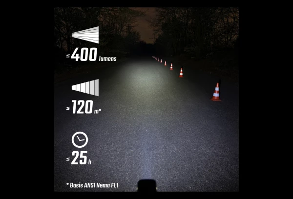 Éclairage Avant Sigma Buster 400 FL Noir 6 Éclairage Avant Sigma Buster 400 FL Noir – Image 4