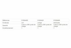 Lampe Frontale Petzl Bindi 200 Lumens Noir -Equipement Vélo Gravel Soldes unnamed file 3020