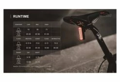 Éclairage Arrière Magicshine Seemee 100 Noir -Equipement Vélo Gravel Soldes unnamed file 3141