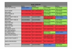 Double Porte-Bidon Lyne Entrée Latérale (Côté Droit) Noir 7 Double Porte-Bidon Lyne Entrée Latérale (Côté Droit) Noir -Equipement Vélo Gravel Soldes unnamed file 3184