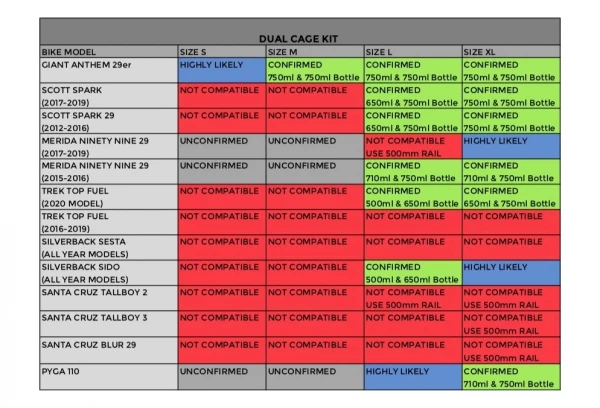 Double Porte-Bidon Lyne Entrée Latérale (Côté Droit) Noir 5 Double Porte-Bidon Lyne Entrée Latérale (Côté Droit) Noir – Image 3