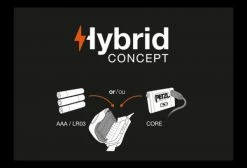 Lampe Frontale Petzl Tikka Core Edition Limitée 50ème Anniversaire 9 Lampe Frontale Petzl Tikka Core Edition Limitée 50ème Anniversaire -Equipement Vélo Gravel Soldes unnamed file 3337