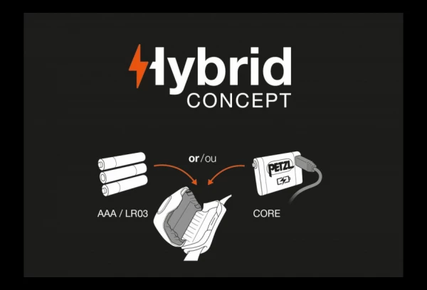 Lampe Frontale Petzl Tikka Core Edition Limitée 50ème Anniversaire 6 Lampe Frontale Petzl Tikka Core Edition Limitée 50ème Anniversaire – Image 4