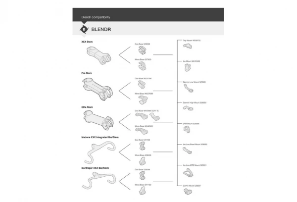 Fixation Bontrager Blendr Mono Pour Potence Pro 5 Fixation Bontrager Blendr Mono Pour Potence Pro – Image 3