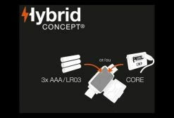 Lampe Frontale Petzl Actik 450 Lumens Vert -Equipement Vélo Gravel Soldes unnamed file 3655