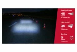 Eclairage Avant Sigma Aura 35 USB -Equipement Vélo Gravel Soldes unnamed file 3774