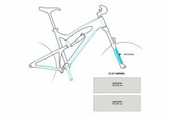 Kit De Protections YTWO Fourche (2 Pieces) 0.30mm 100x300mm Clair 7 Kit De Protections YTWO Fourche (2 Pieces) 0.30mm 100x300mm Clair -Equipement Vélo Gravel Soldes unnamed file 3884