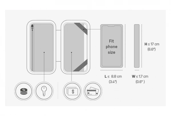 Portefeuille Topeak PakGo Wallet Large Noir 7 Portefeuille Topeak PakGo Wallet Large Noir – Image 6