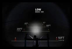 Paire D'Éclairages Nite Rider Mako 250 / CherryBomb 100 7 Paire D'Éclairages Nite Rider Mako 250 / CherryBomb 100 -Equipement Vélo Gravel Soldes unnamed file 5389