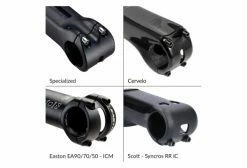 Sonnette Avec Support GPS Intégré CloseTheGap HideMyBell Raceday SD -Equipement Vélo Gravel Soldes unnamed file 5551