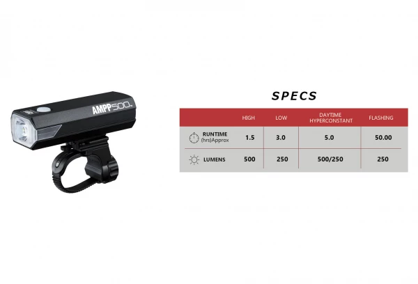 Paire D'Éclairages Cateye AMPP500 & ViZ150 Noir 8 Paire D'Éclairages Cateye AMPP500 & ViZ150 Noir – Image 6