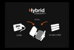 Lampe Frontale Petzl Iko Hybrid 350/500 Lumens -Equipement Vélo Gravel Soldes unnamed file 5845