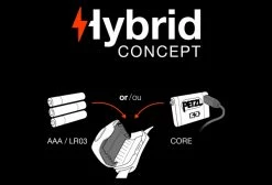 Lampe Frontale Petzl Tactikka + Camo -Equipement Vélo Gravel Soldes unnamed file 6145