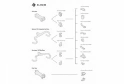 Fixation BONTRAGER Blendr Mono 527800 (XXX) -Equipement Vélo Gravel Soldes unnamed file 6422